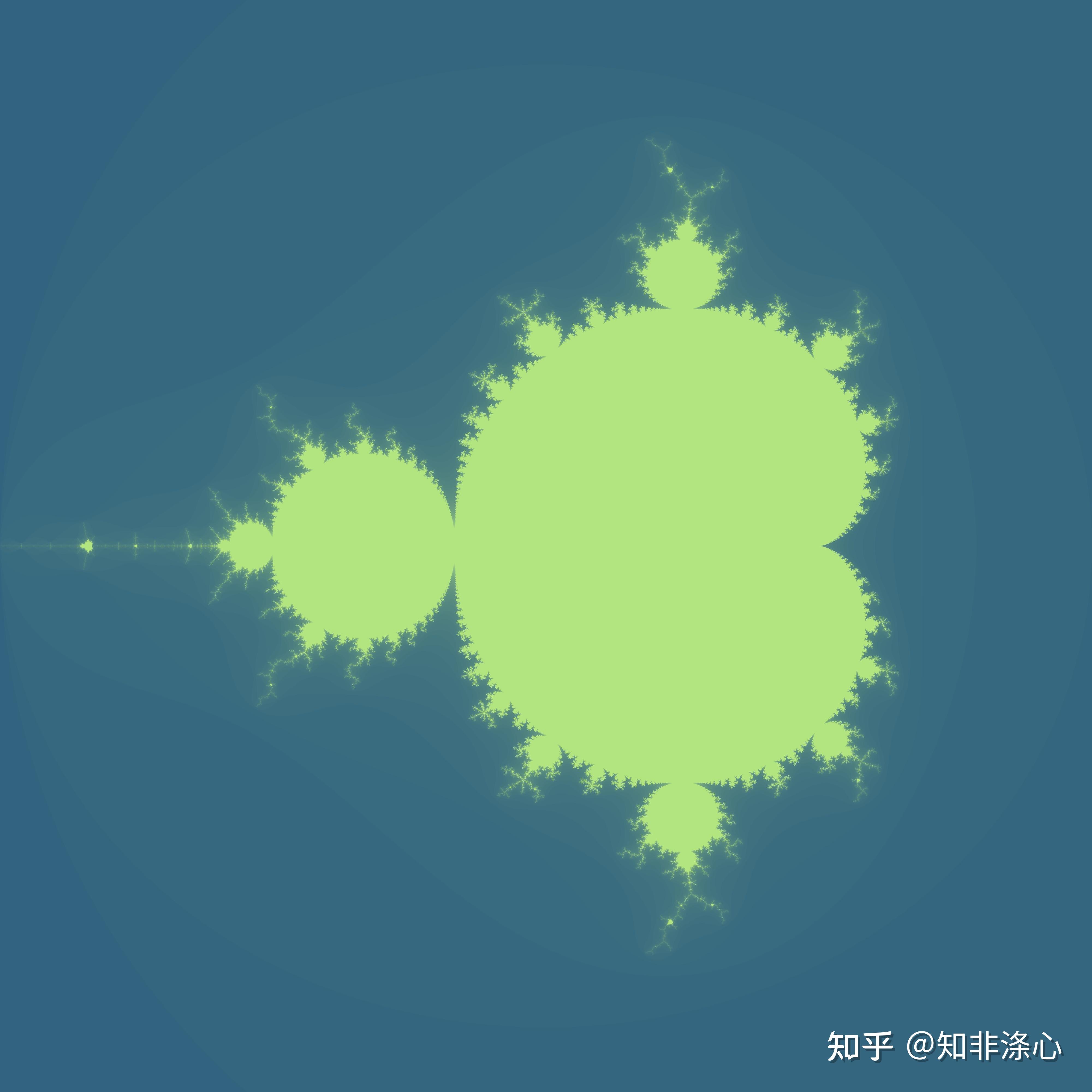 Mandelbrot Set Equation Desmos 56 - 9sreexw