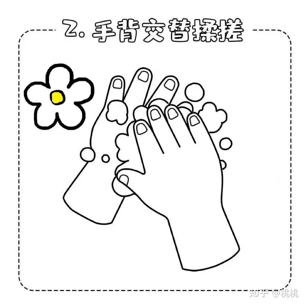 七步洗手法手绘简图图片