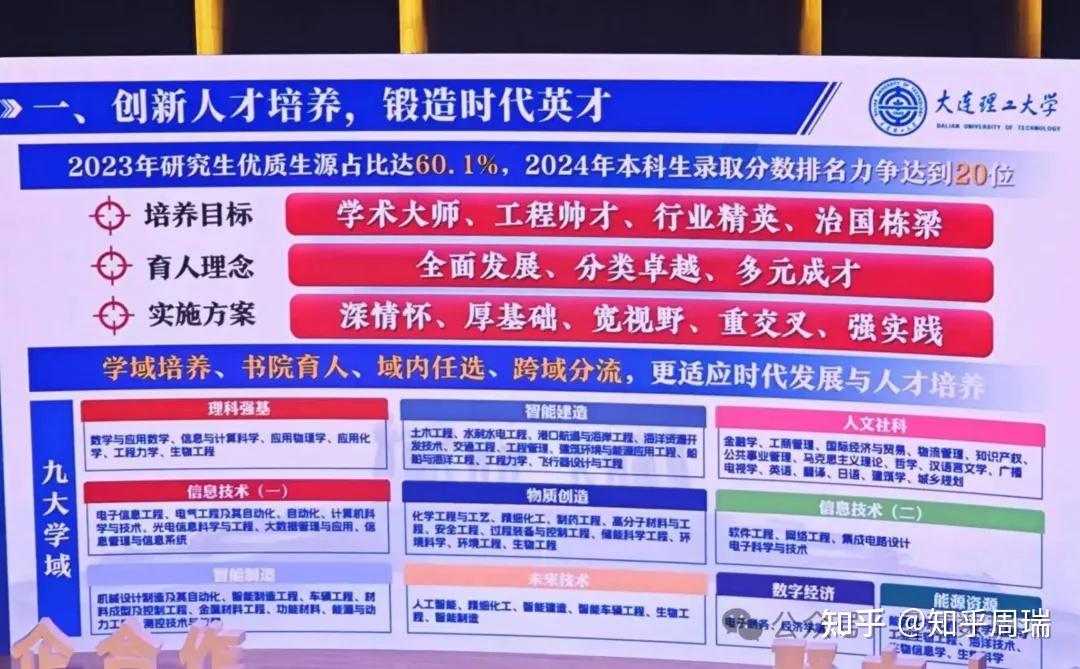 2023年中國人民大學錄取分數線(2023-2024各專業最低錄取分數線)_人民大學的各專業錄取分數線_人民大學最低分線2020