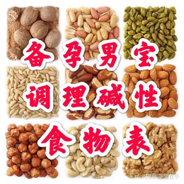 备孕男宝,调理碱性体质,碱性食物表 - 知乎