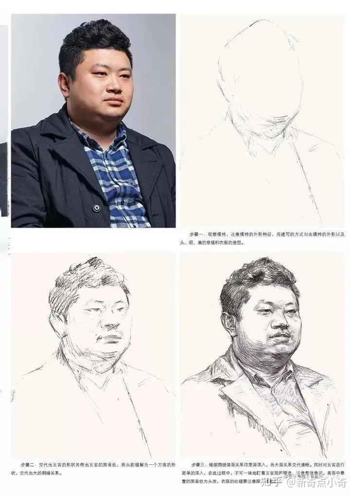 靈魂畫手素描頭像從內到外結構都拿捏的剛剛好