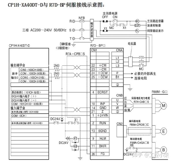 plc控制伺服電機接線教程