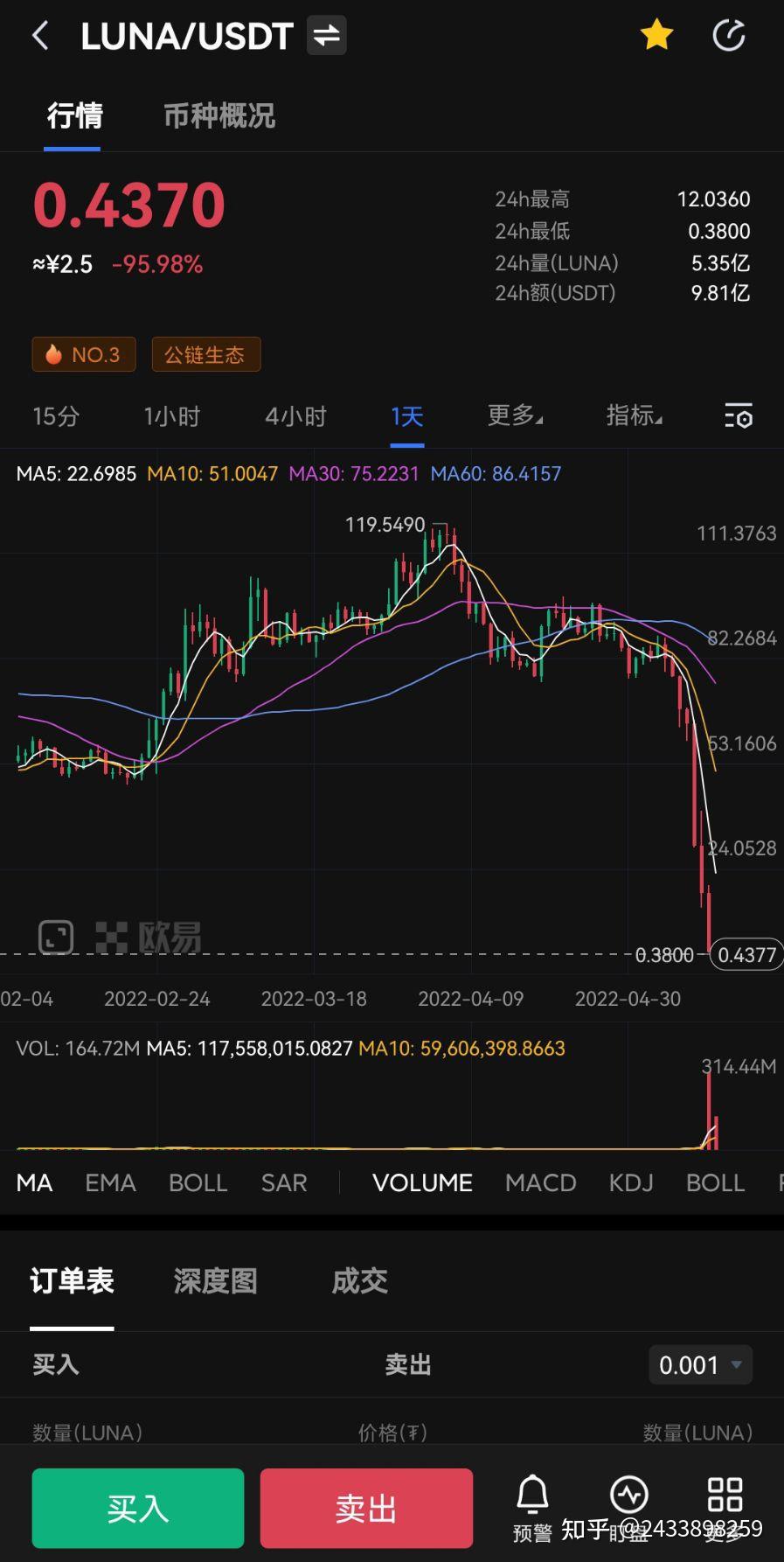 如何通过imToken钱包购买USDT：详细指南与常见问题免费USDT/C游戏推荐/注册送币链游大全/边玩边赚新选择