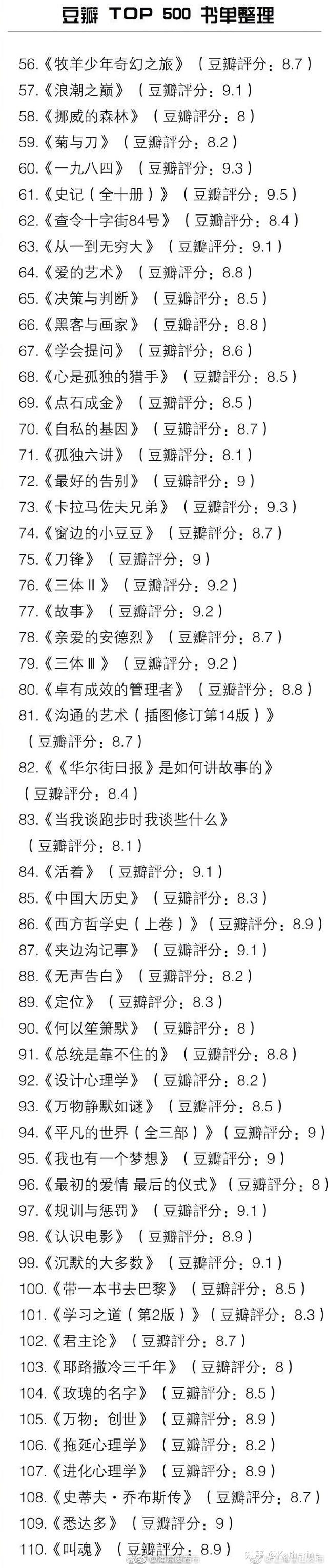 新手必读 最优信用卡申请攻略策略详解 (新手必读最优的书籍)