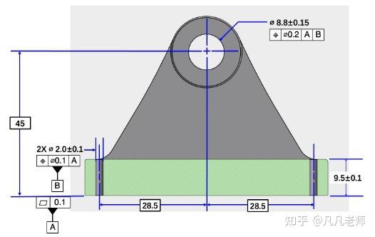 如何标注一张GD&T图纸(3):基准统一 - 知乎