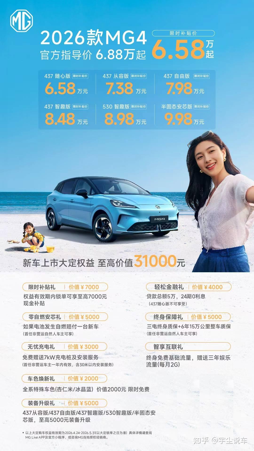 2026款MG4北京车展上市:6.58万起,两厢纯电市场迎来第三代神车