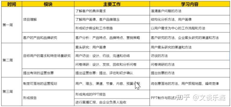 留学生实习费用多少(留学生的费用一般是多少)