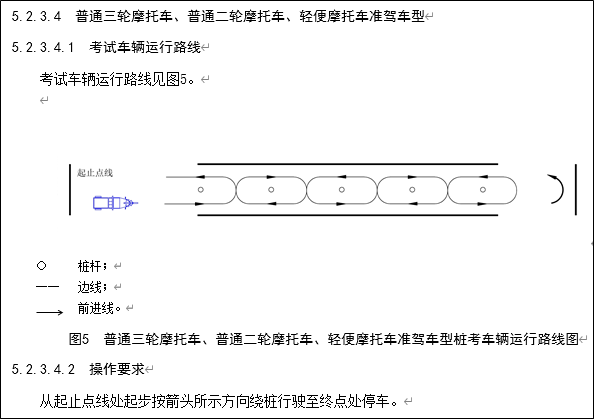 摩托车绕桩距离图片