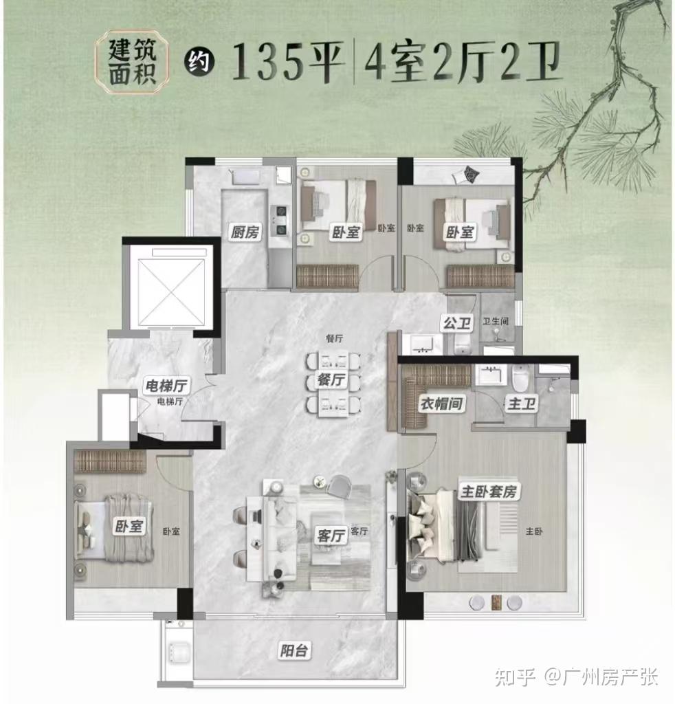 保利琅悦怎么样? - 知乎