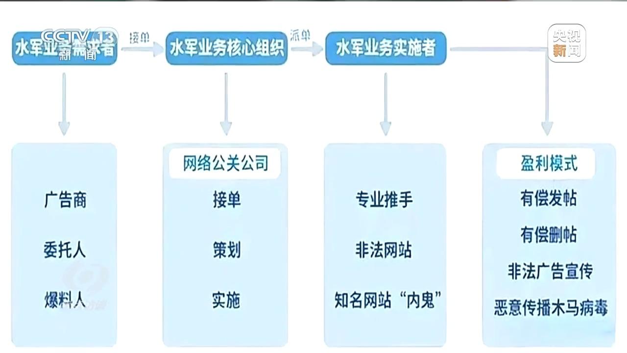 zhuanlan.zhihu.com