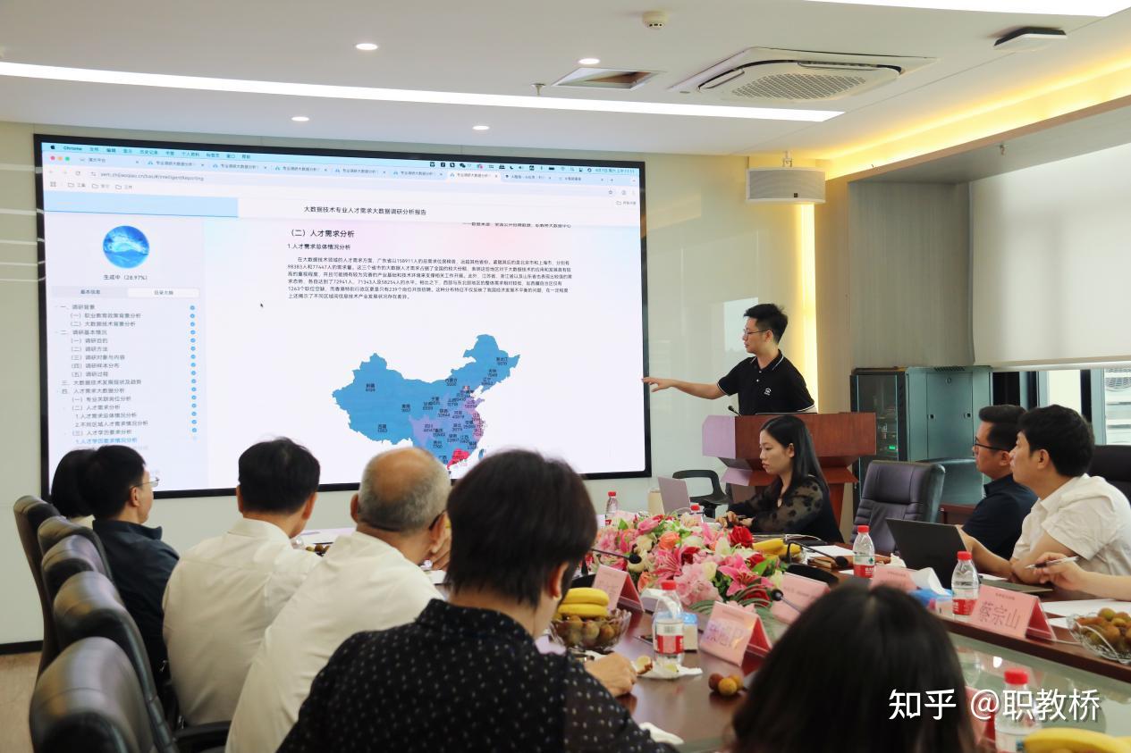 广东技术师范大学与职教桥召开校企合作交流会,聚焦人才培养产业学院建设 - 知乎