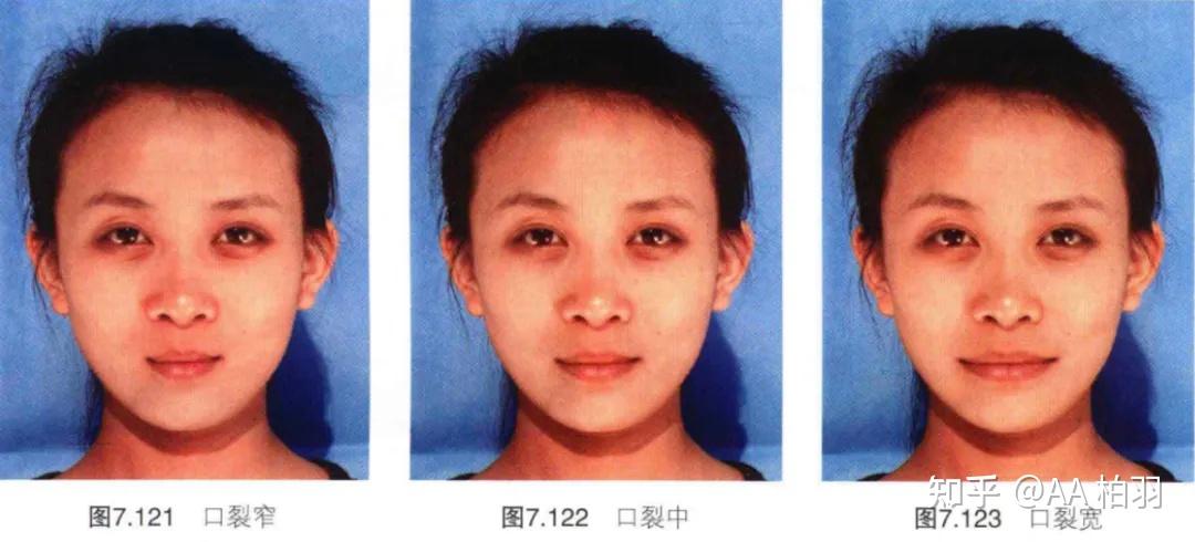 唇部填充(丰唇)的注射方法详解,M唇,嘟嘟唇, - 知乎