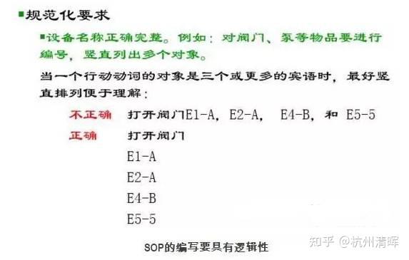 编写优秀PLC程序指南 (编写优秀案例)