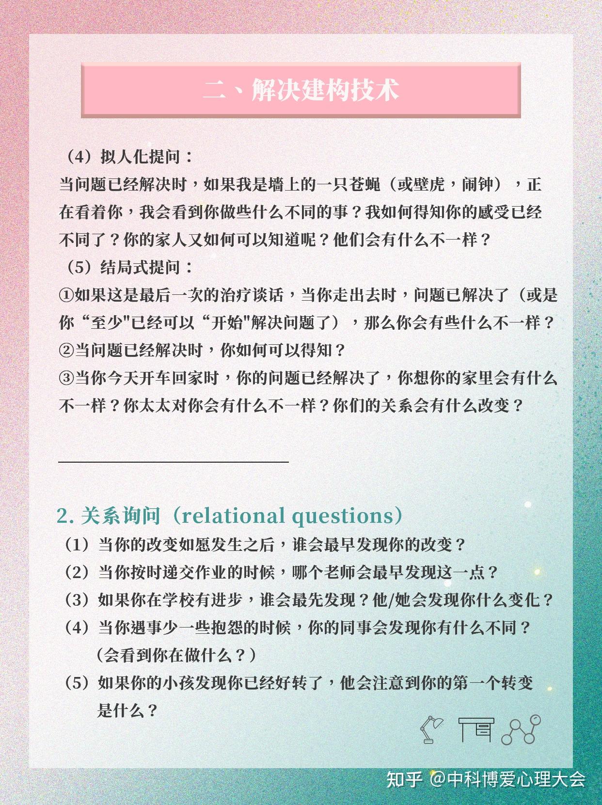 告别无效会谈!13种焦点解决核心技术&经典问句 - 知乎