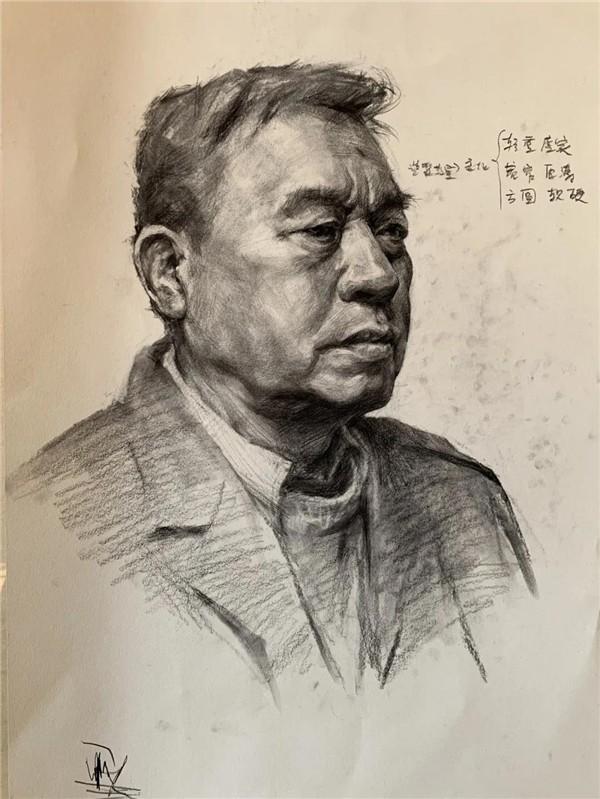 北京荷马画室校长吕峥峥教师素描培训回顾