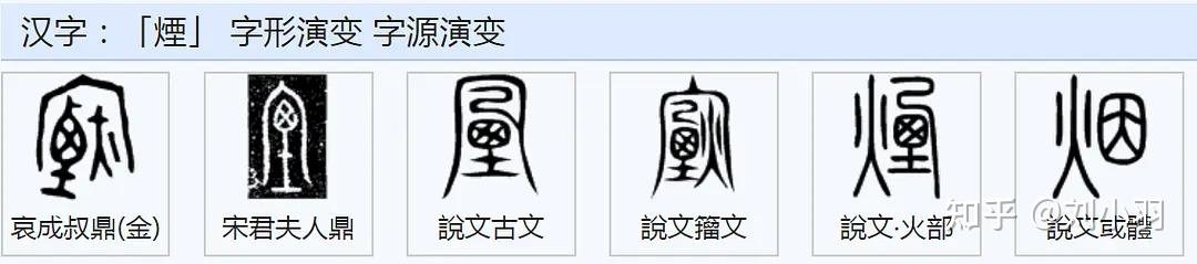 诗经245-2后稷注释1 - 知乎