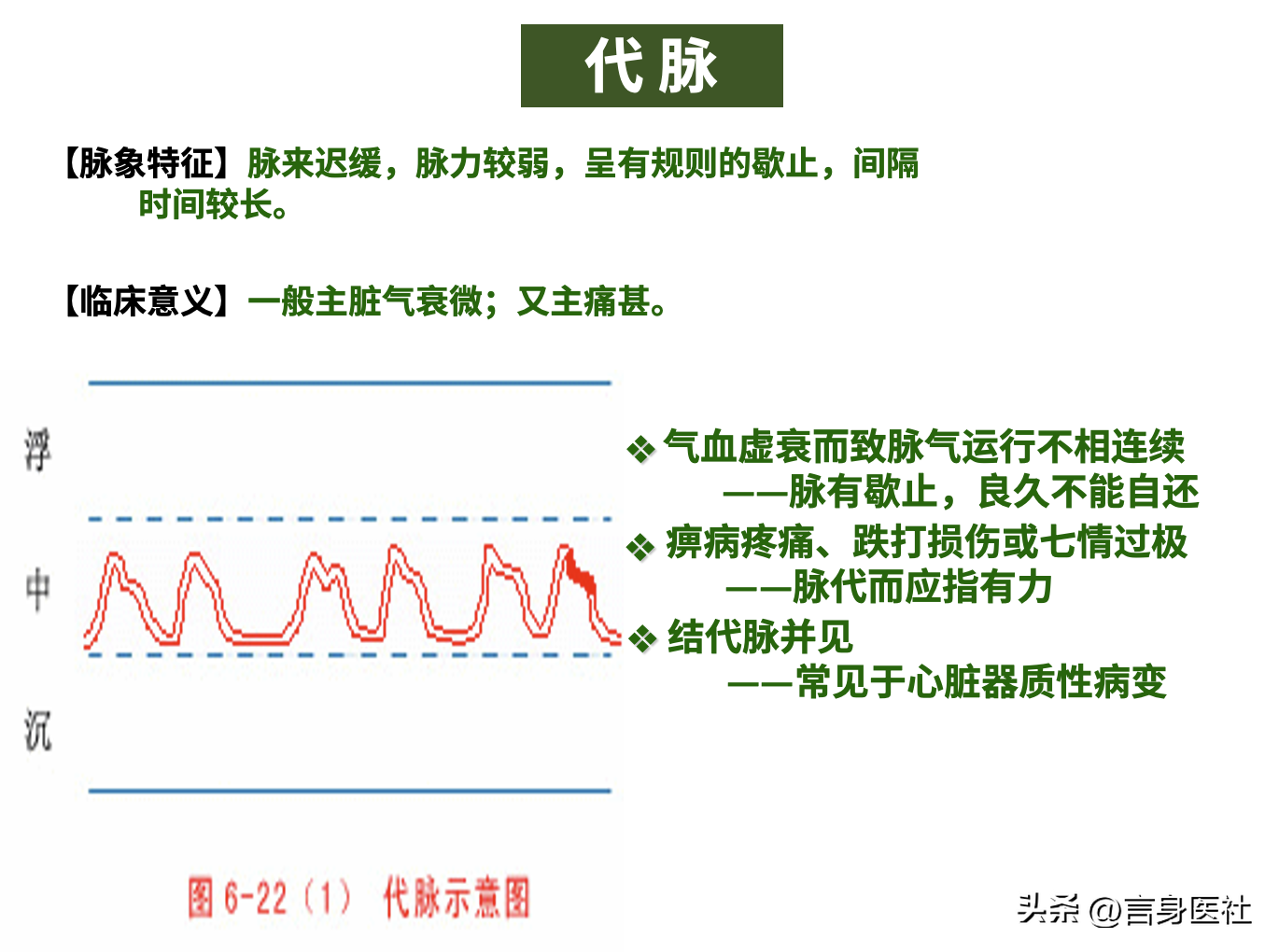 中医故事:促脉、结脉、代脉、弦脉和紧脉的合集 - 知乎