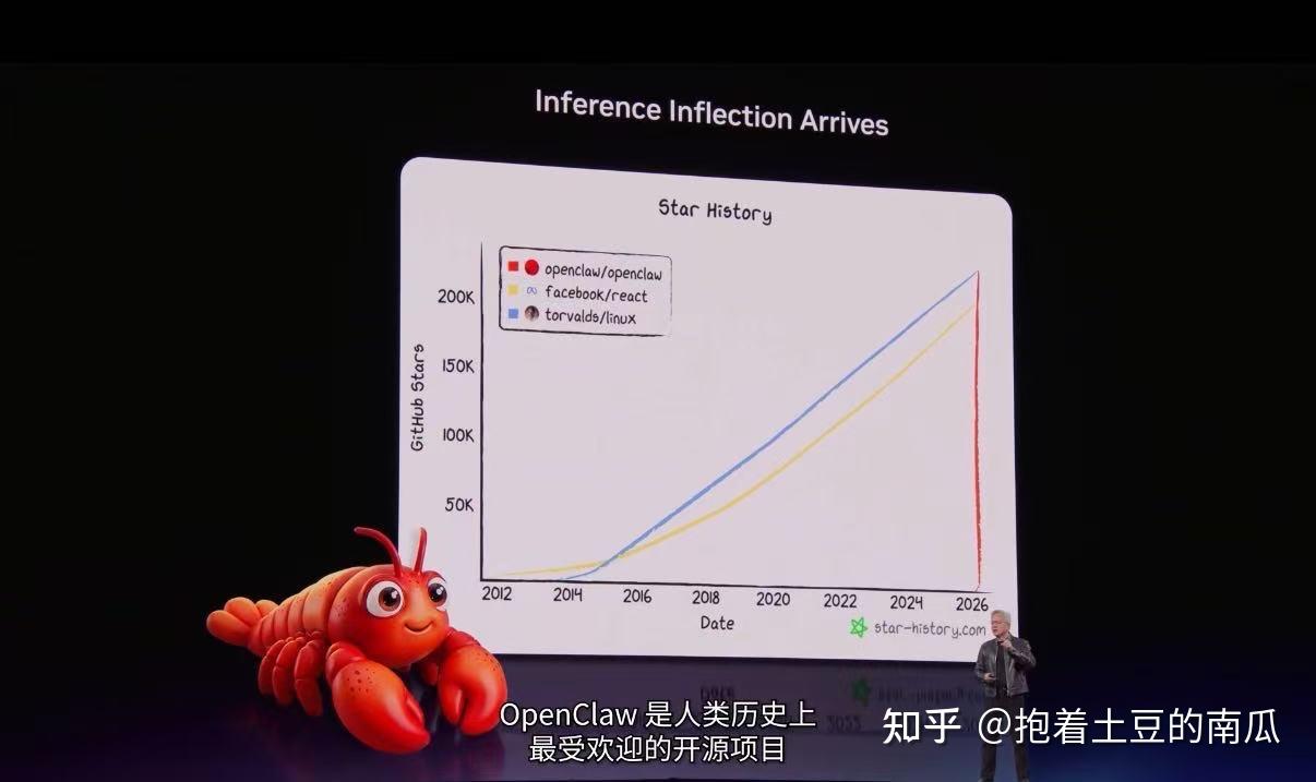 谁是 OpenClaw 最佳搭档?华硕RTX50系显卡加速个人智能体部署