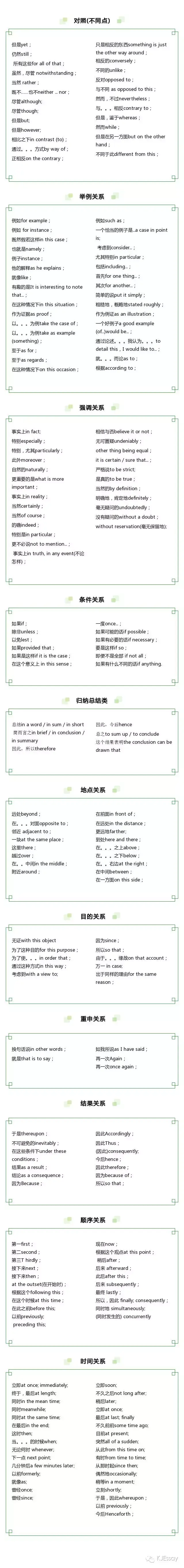 KJE手把手教你写论文(四)-essay连接词 - 知乎