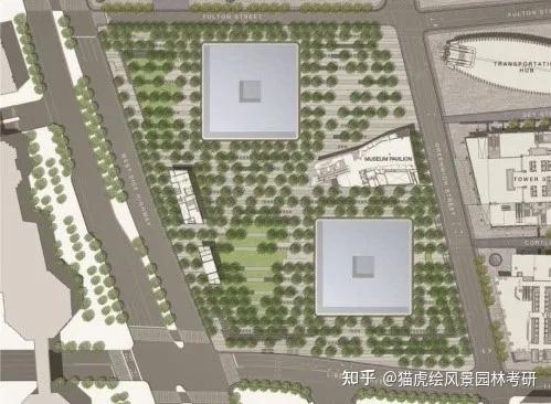 景观快题|城市广场 - 知乎
