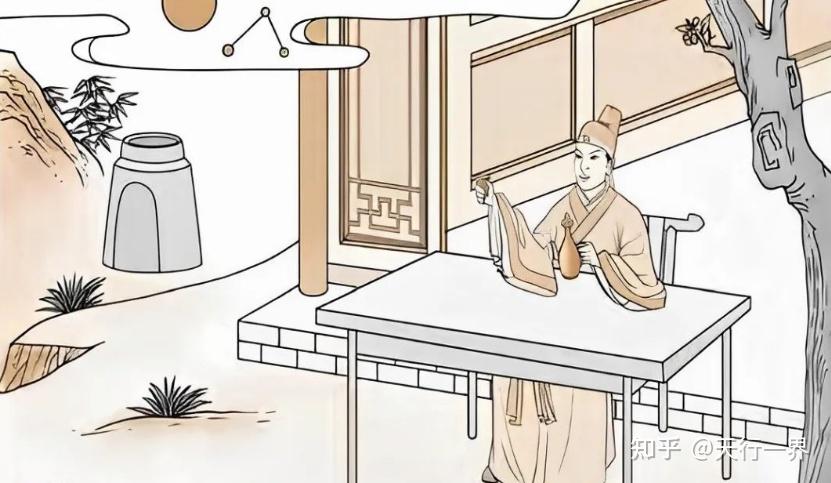 《易经》第8卦 水地比䷇，政治之道 - 知乎