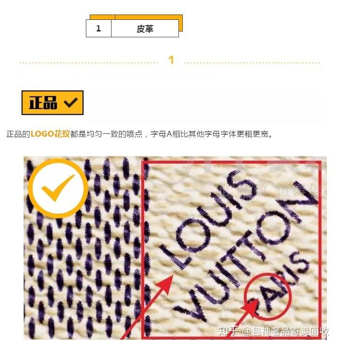 包神奢侈品鉴定丨lv neverfull 白色棋盘格真假鉴定 - 知乎