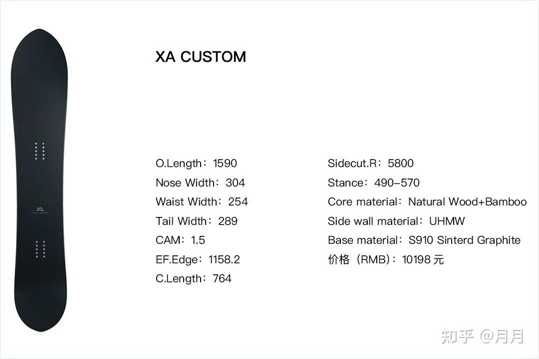 FIELD EARTH X2FA CUSTOM 最上位機（FIELD EARTH – SBF