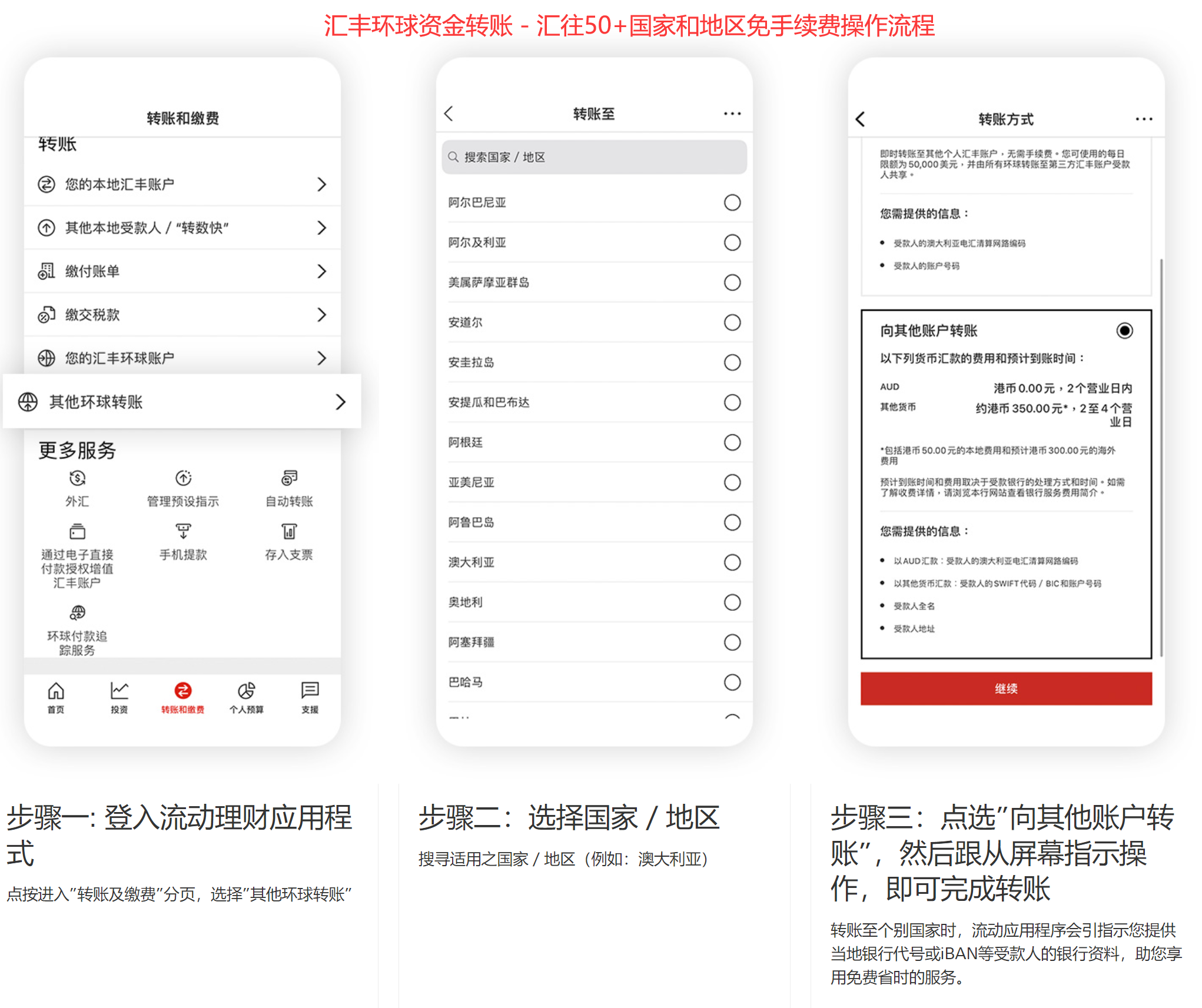 汇丰环球资金转账-汇往50多个国家和地区免手续费操作流程
