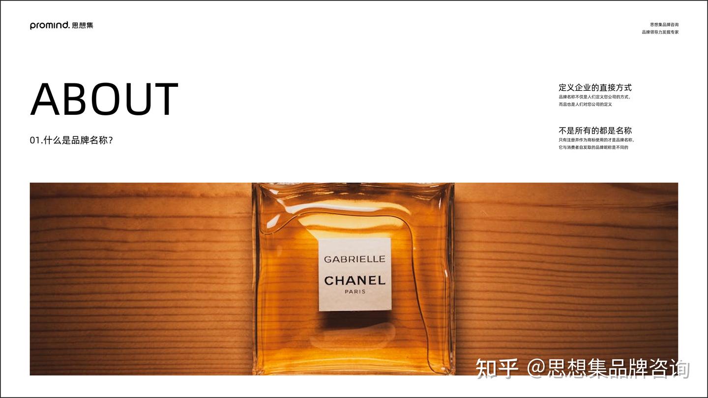 品牌命名指南，手把手教您完成命名工作 - 知乎