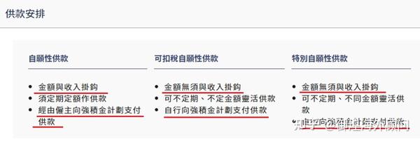 英国税务攻略 香港居民拿退休金 长俸 移民英国都要交税 知乎