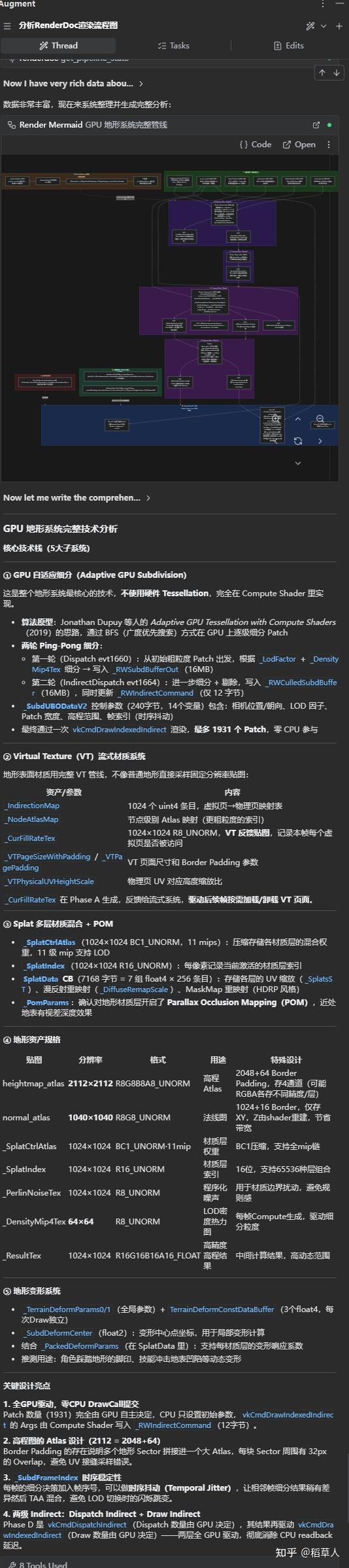 RenderDoc — 打造自己AI工作流 - 知乎
