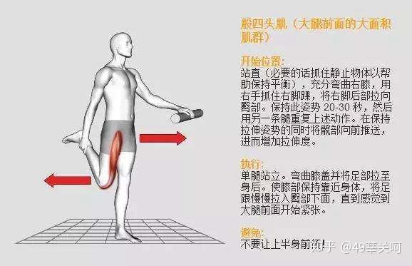 改善膝超伸还原健康腿型