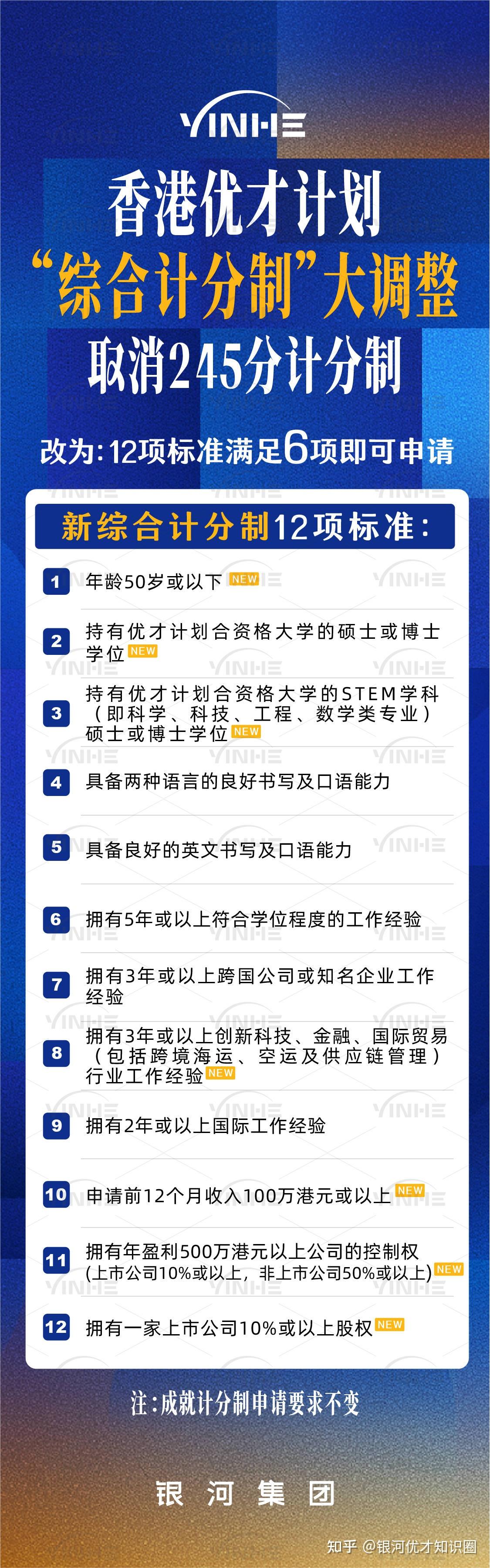 香港优才计划申请条件及评审机制调整_香港公司转让_香港人才引进计划新政策变革