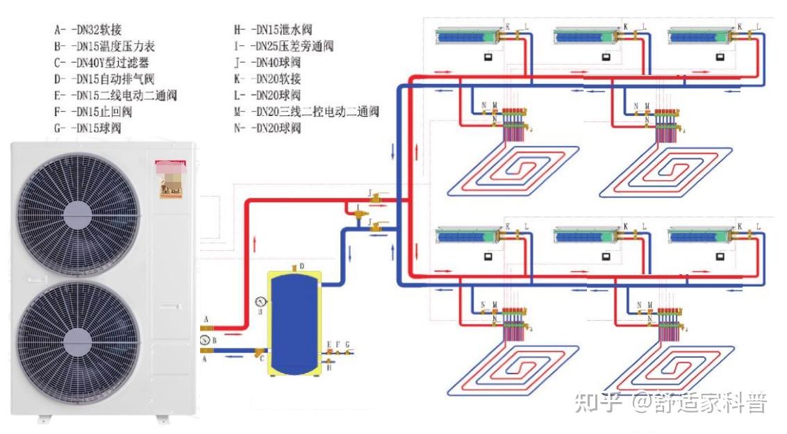 两联供原理图图片