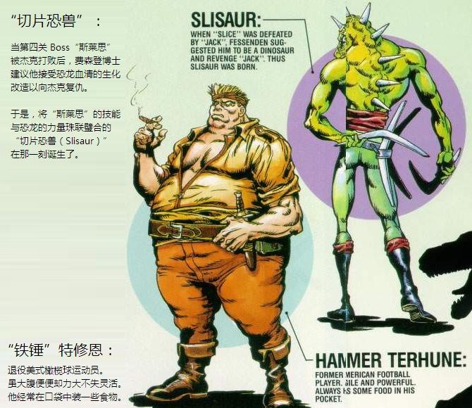 在所有的街机游戏中都有肥肥的存在,《三国志》中的肥肥和铁针就是最