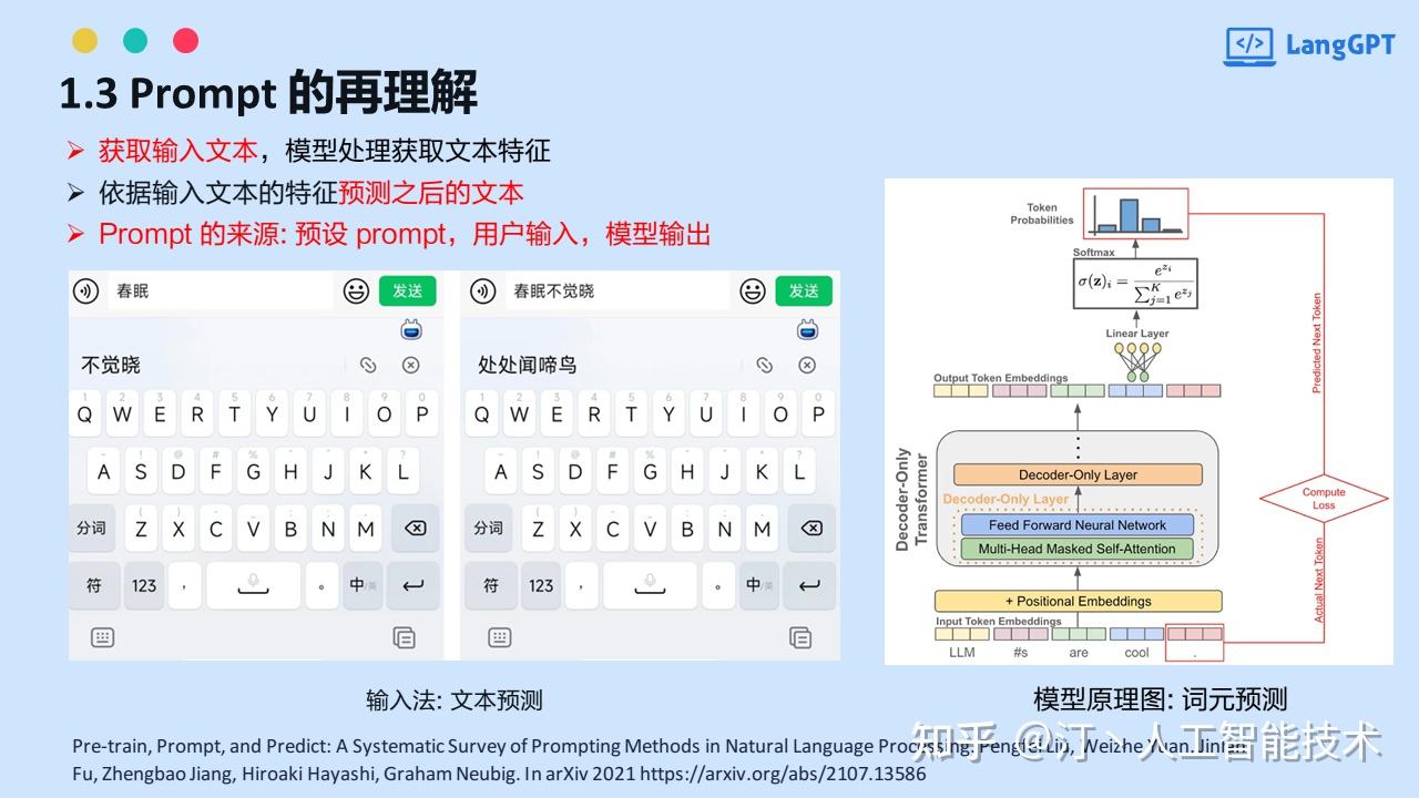 Prompt进阶2:LangGPT(构建高性能Prompt策略和技巧)--最佳实践指南 - 知乎