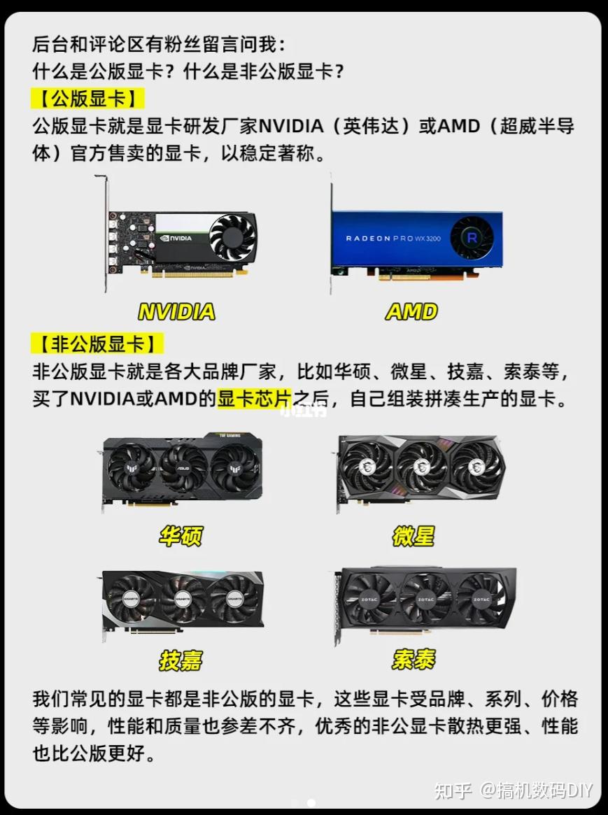 电脑知识第5期：公版显卡和非公版显卡。 - 知乎