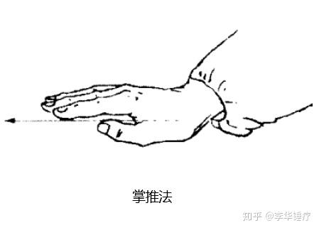 勤学多练，您应该知道并掌握的常用推拿手法——推法 - 知乎