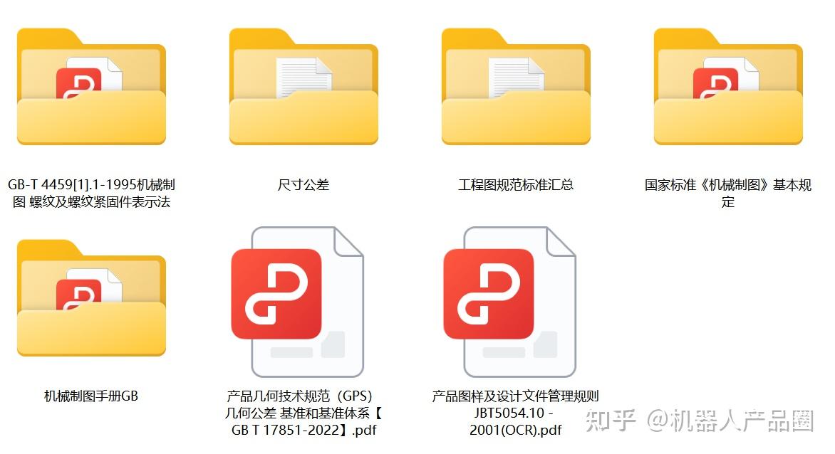 机械标准文件汇总(附各行业GB国标汇总Excel!) - 知乎