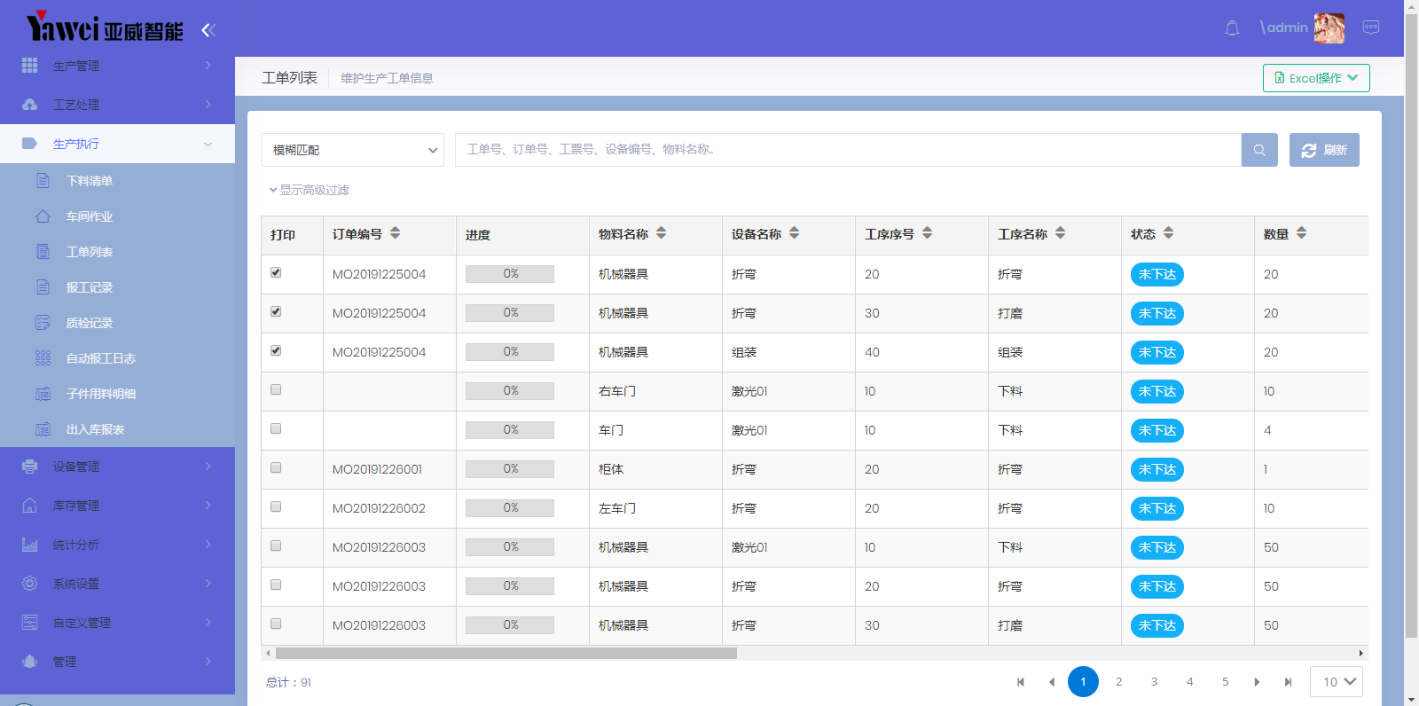 mes的生产执行管理功能