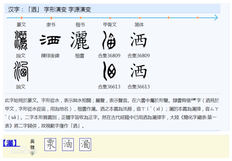 请问洒(洒)这个繁体字的简化方法是什么?