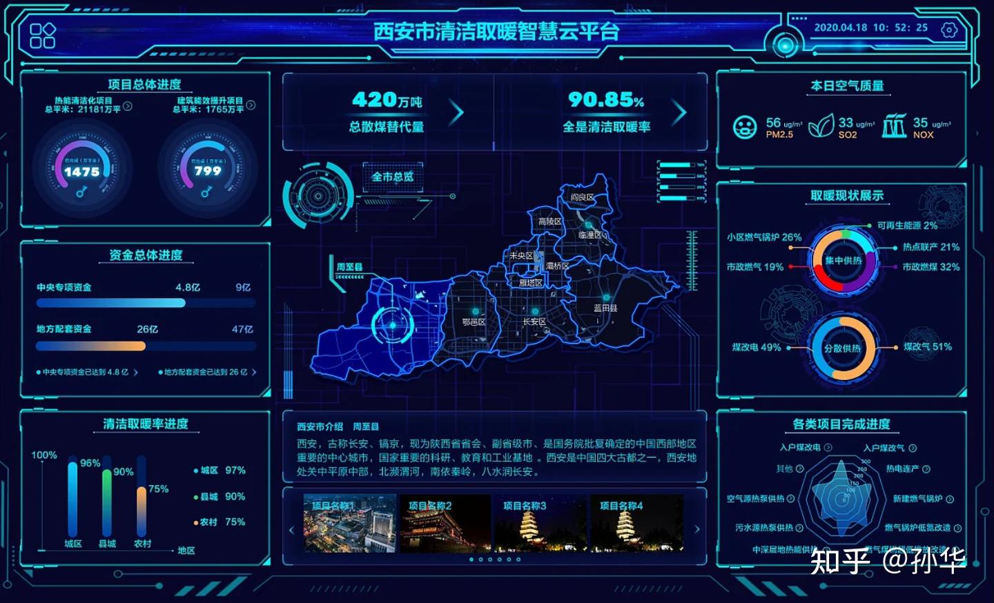 智慧能源管理系统（EMS）解决方案与技术架构 - 知乎