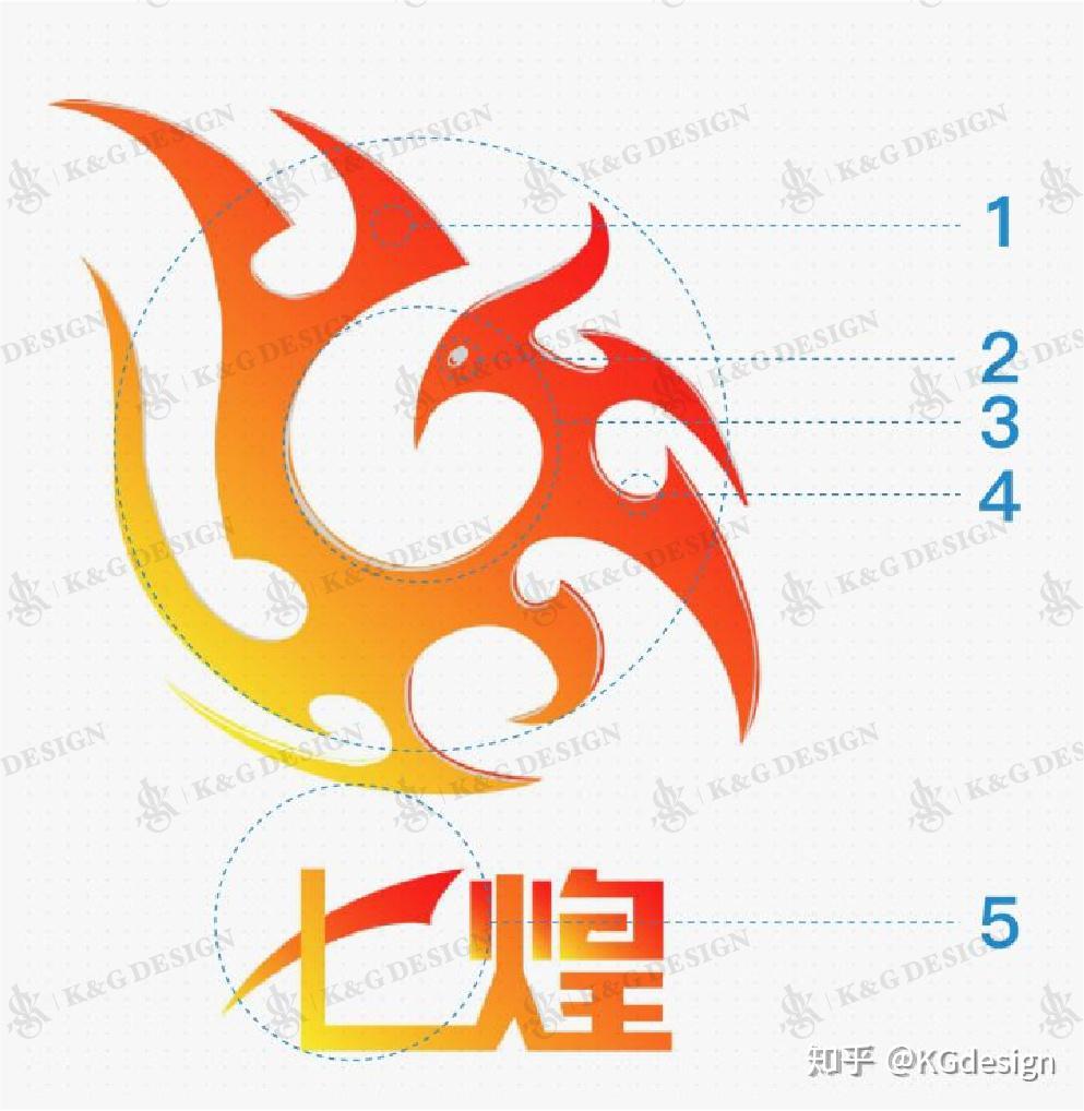 电竞品牌Logo设计-七煌-Logo升级流程详解 - 知乎