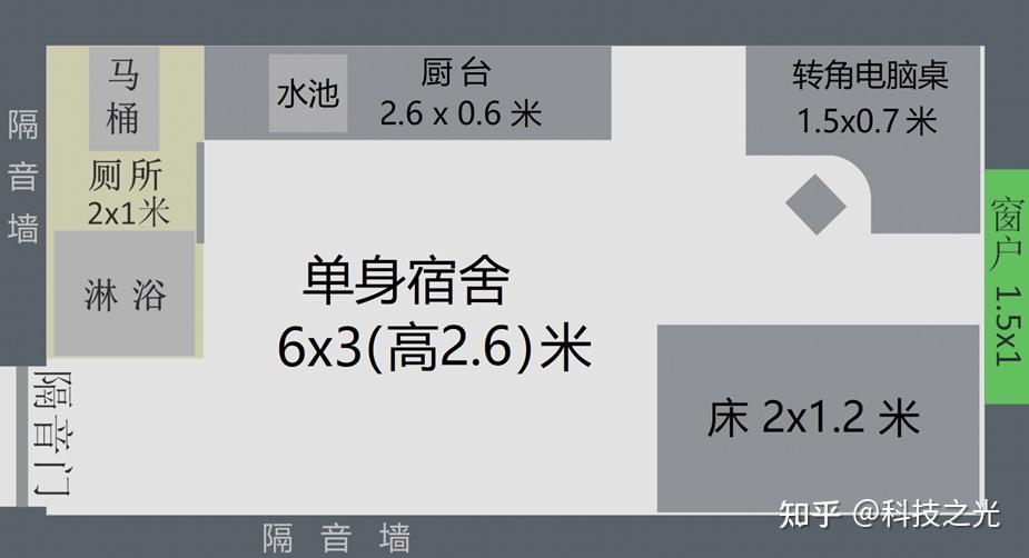"单人间宿舍"为工厂创造百亿元租金营收 2