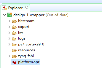 【ZYNQ Ultrascale+ MPSOC FPGA教程】第二十九章PL端AXI GPIO的使用 【ZYNQ Ultrascale+ MPSOC FPGA教程】第二十九章PL端AXI GPIO的使用