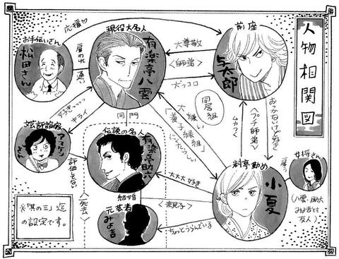 昭和元禄落语心中第一季 动漫 知乎 昭和元禄落语心中第一季 动漫 知乎