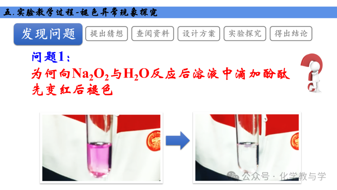 Na2O2与H2O反应的异常现象及反应历程探究（PPT下载） - 知乎