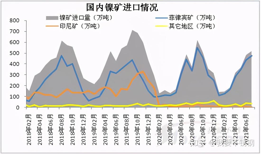 杨利