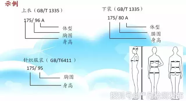 服装标识丨服装标签常见的错误以及吊牌需要标注的内容有哪些呢？ - 知乎