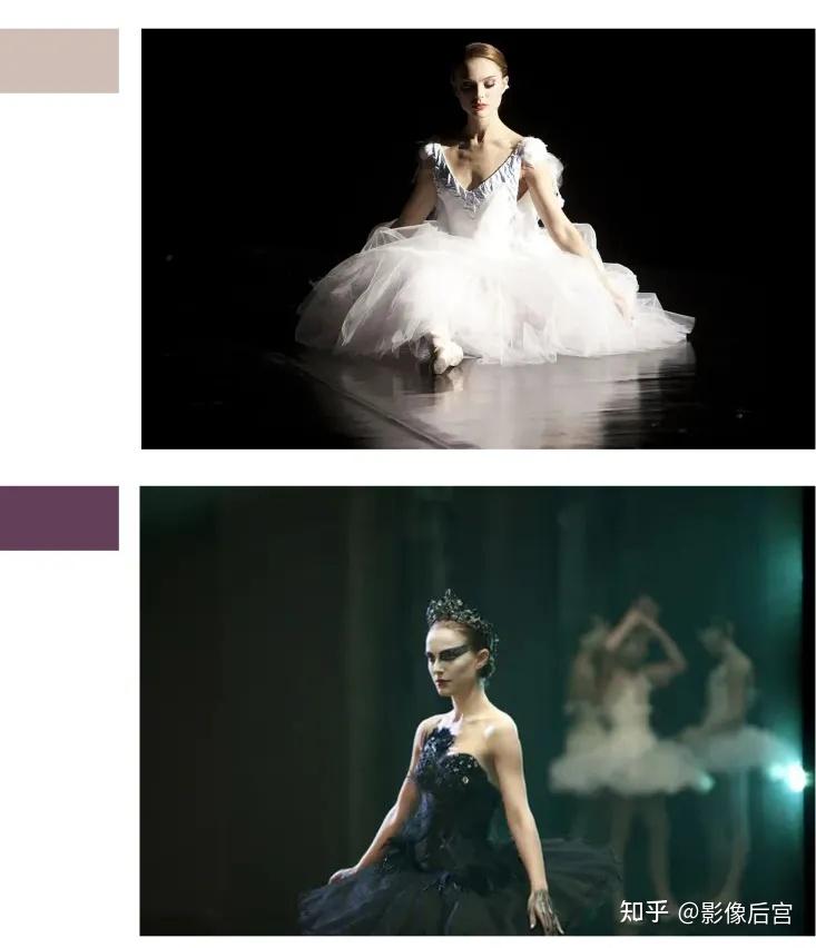 中,芭蕾舞贯穿了整部电影,娜塔莉波特曼同时饰演的黑天鹅和白天鹅沉浸